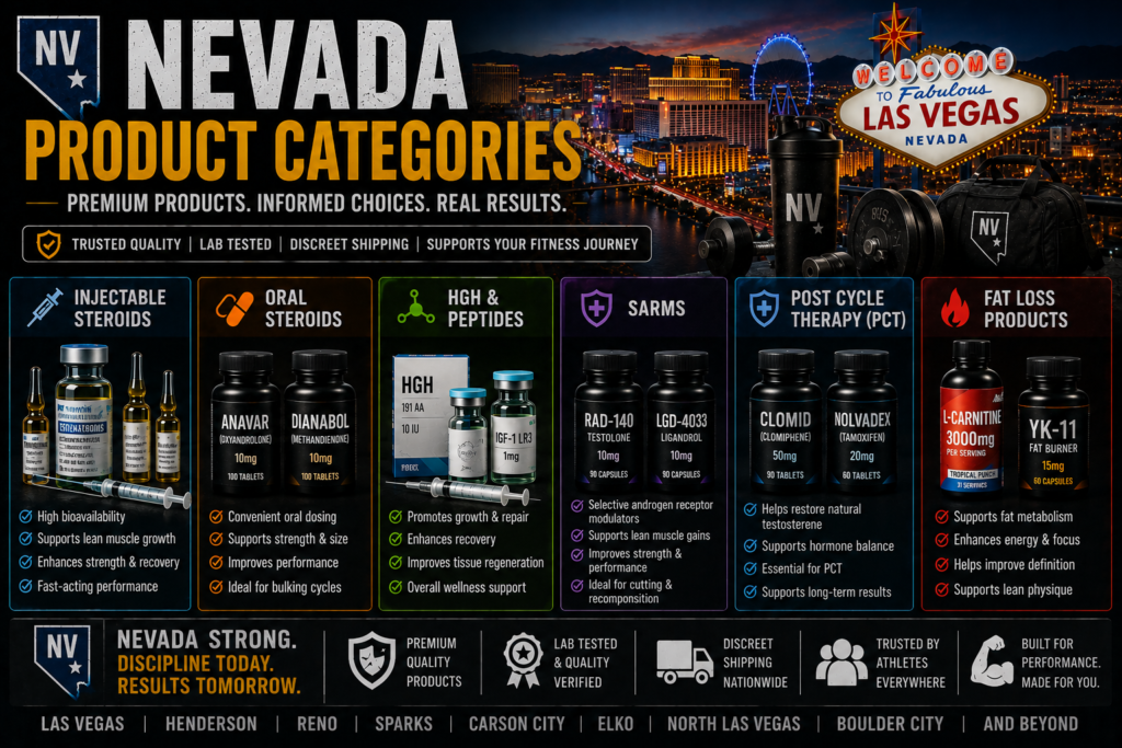 Nevada bodybuilding product categories