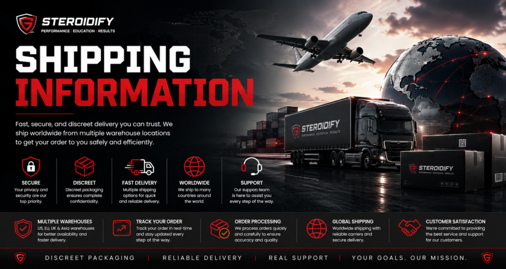 Steroidify Shipping Information