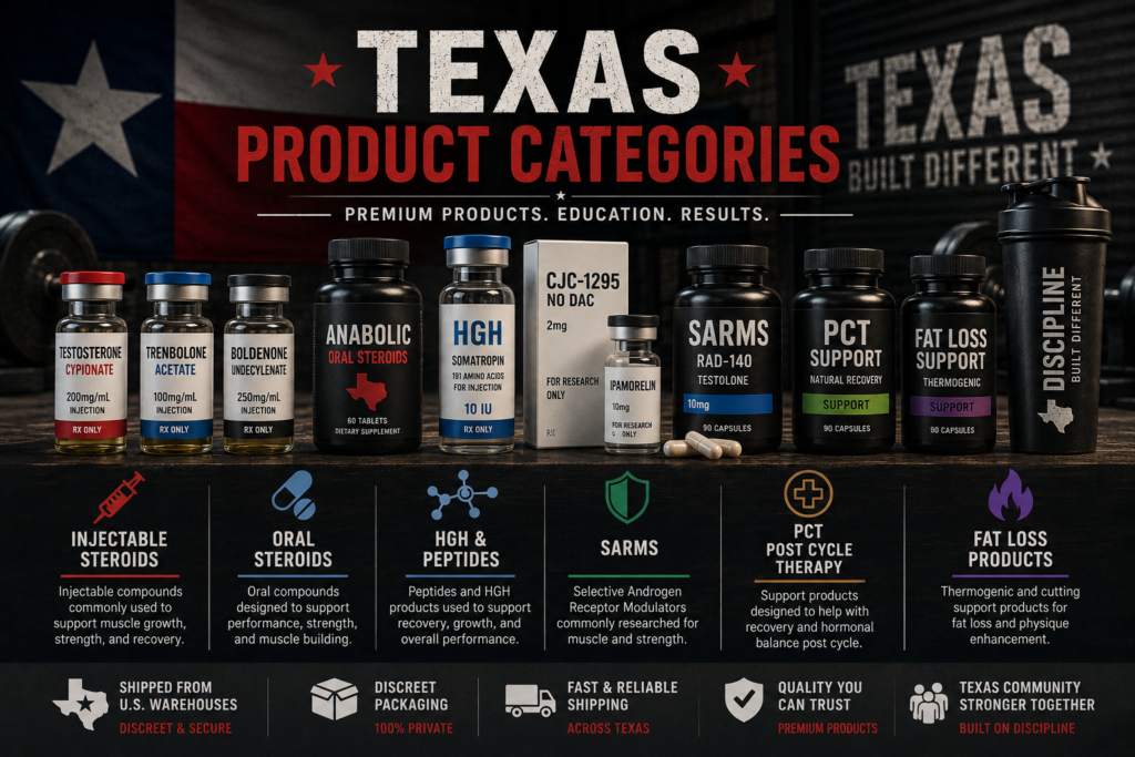 Texas Product Categories
